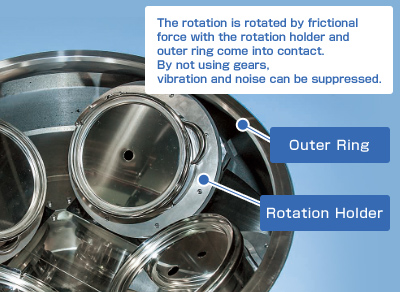 Low vibration and low noise